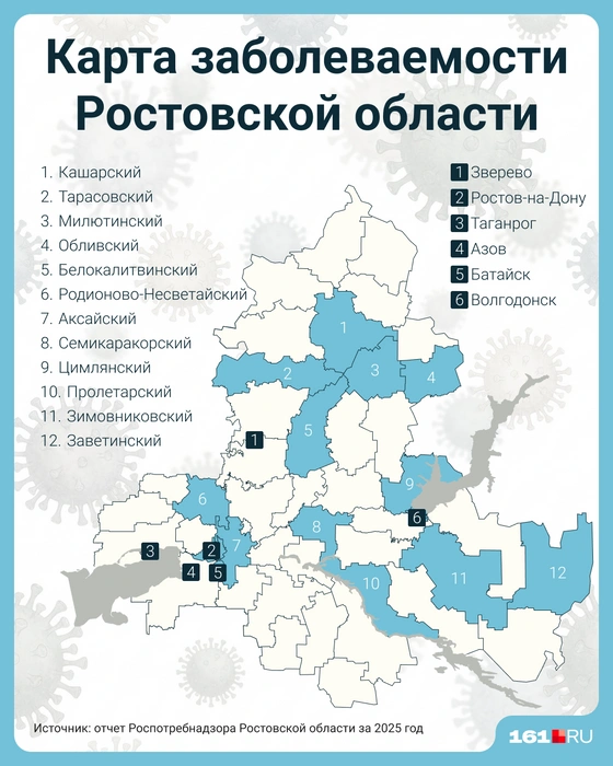 Районы и города, где больше всего страдают всеми болезнями | Источник: Мария Романова / Городские порталы