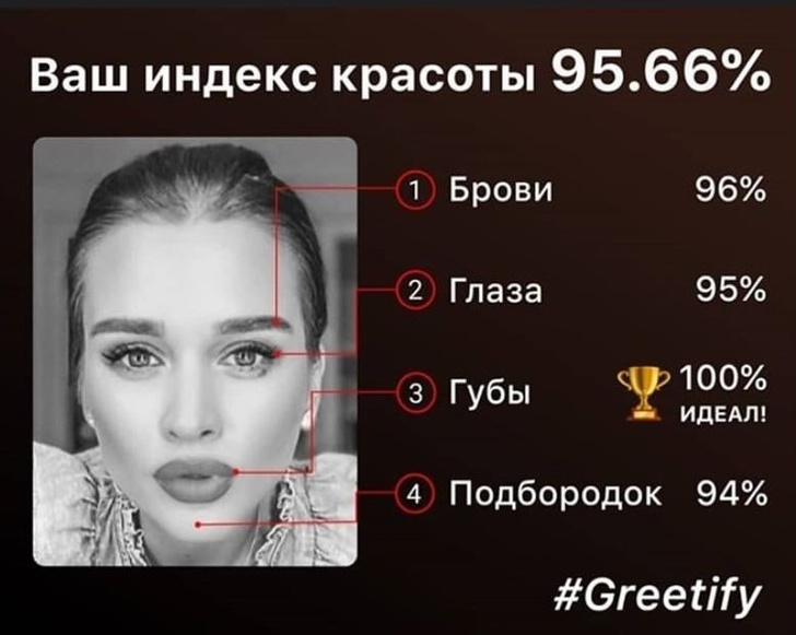 Новый флешмоб: звезды измеряют свой индекс красоты в Инстаграме (запрещенная в России экстремистская организация)