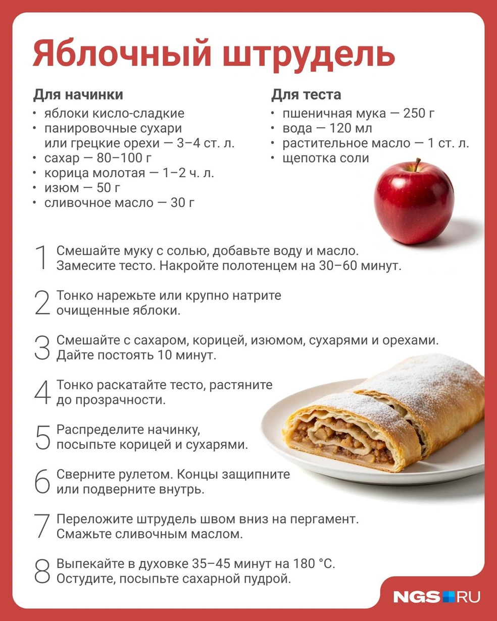 Время приготовления&nbsp;— 1,5 часа | Источник: Юрий Орлов / Городские порталы 