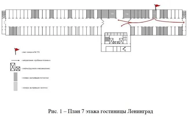 Схема распространения пожара на 7-м этаже гостиницы «Ленинград» по версии Ильи Чешко&nbsp;— председателя Центральной экспертно-квалификационной комиссии МЧС России