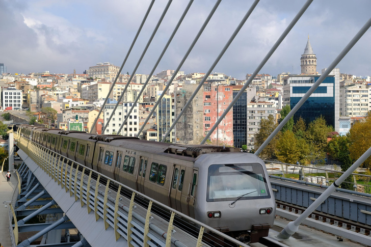 «Вас могут попытаться обмануть»: как экономить по-взрослому в Стамбуле