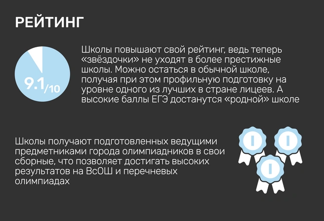 Источник: Ирина Калмыкова