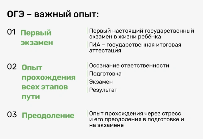 Первый настоящий опыт прохождения ГИА (государственной итоговой аттестации) обязательно даст ребенку ресурс для прохождения ЕГЭ — второго ГИА в жизни ребенка | Источник: Ирина Калмыкова