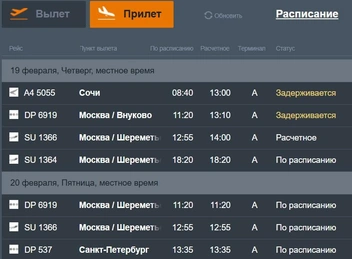 Рейсы на прилет | Источник: официальный сайт аэропорта Ставрополя / stavavia.ru