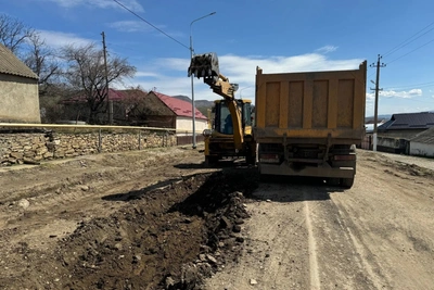 Кабардино-Балкария: обновление дорожной инфраструктуры в 2026 году