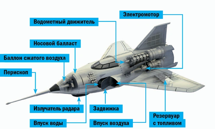 «Ныряющий самолет» Commander-1, 1964 год