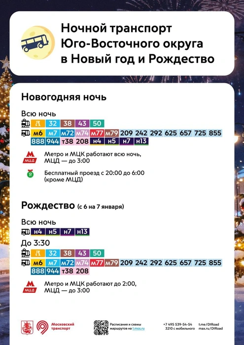 Источник: Дептранс.Оперативно / T.me