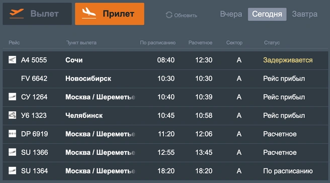 Рейсы на прилет | Источник: Онлайн-табло Аэропорт Ставрополь