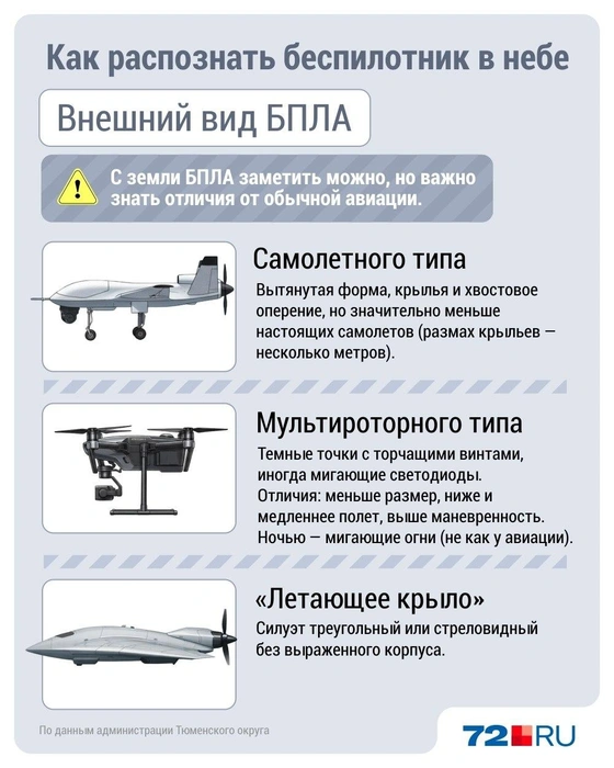 Источник: Дмитрий Гладышев / 72.RU 