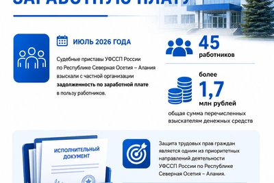 Судебные приставы взыскали заработную плату