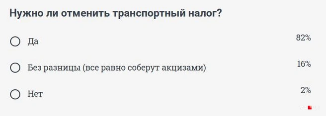 Источник: 74.RU