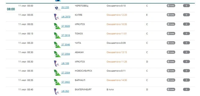 Табло прилета аэропорта Домодедово | Источник: Dme.ru