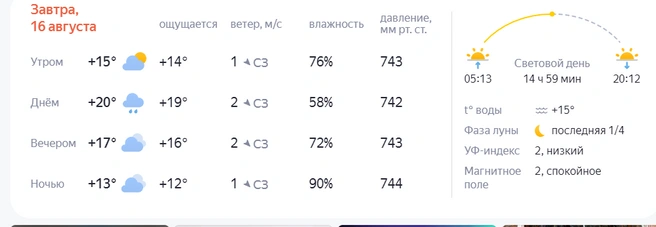 Обещают прохладную погоду | Источник: yandex.ru/pogoda