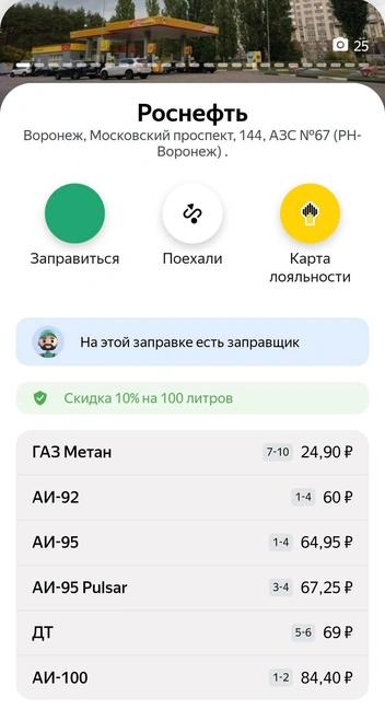 Источник: «Яндекс.Заправки»