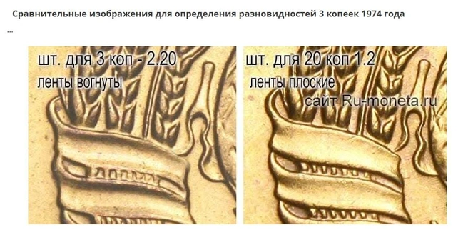 Источник: ru-moneta.ru