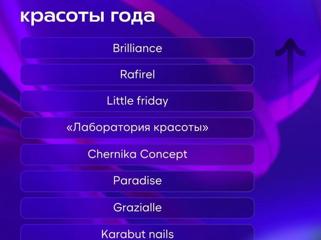 Источник: 72.RU