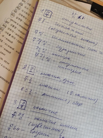 Исписаны уже десятки тетрадей  | Источник: Ангелина Самок 