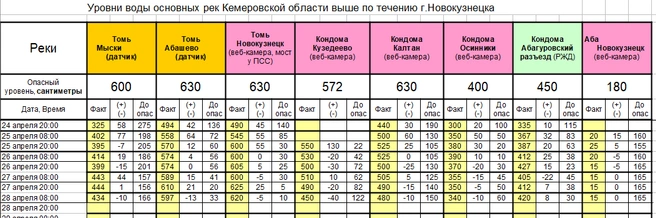 Источник: uznt42.ru
