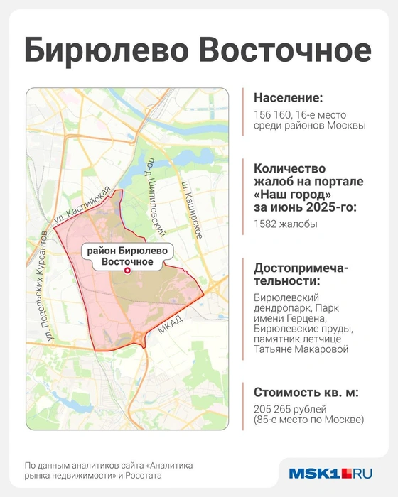 Источник: Полина Авдошина / Городские медиа