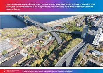 Съезд с моста на левый берег будет необычной формы | Источник: пресс-служба Министерства транспорта Пермского края