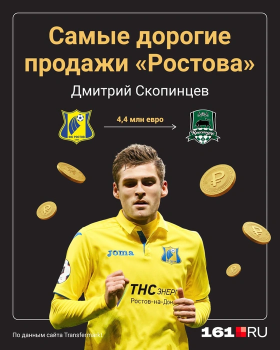 Источник: Полина Авдошина / Городские медиа