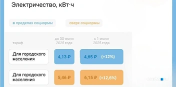 Источник: CHITA.RU