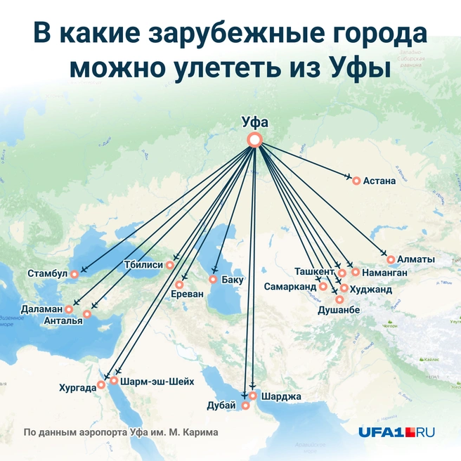 А вот так наглядно выглядит список маршрутов | Источник: Мария Романова
