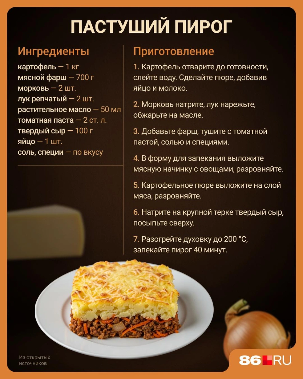 Источник: Евгения Бикунова / Городские медиа