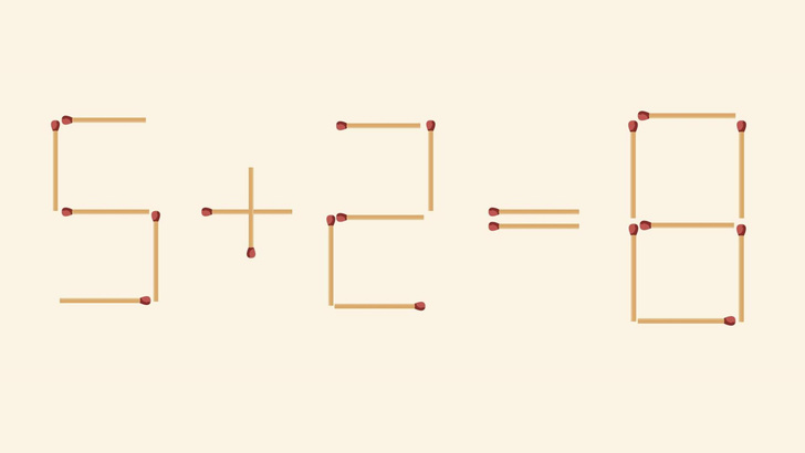5+2 точно не 8: переместите 1 спичку, чтобы пример стал верным