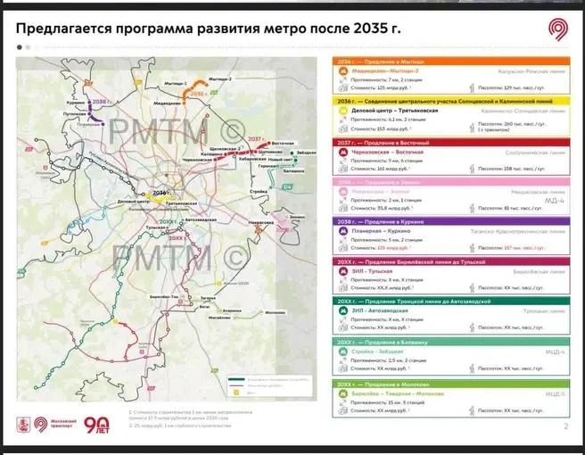 Метро в Мытищах может появиться в 2036 году | Источник: РМТМ | «Развитие Метрополитена и Транспорта Москвы» / T.me