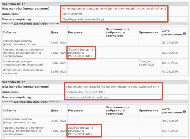 Обе жалобы приняты к рассмотрению | Источник: Скриншот с сайта Ленинского районного суда Оренбурга