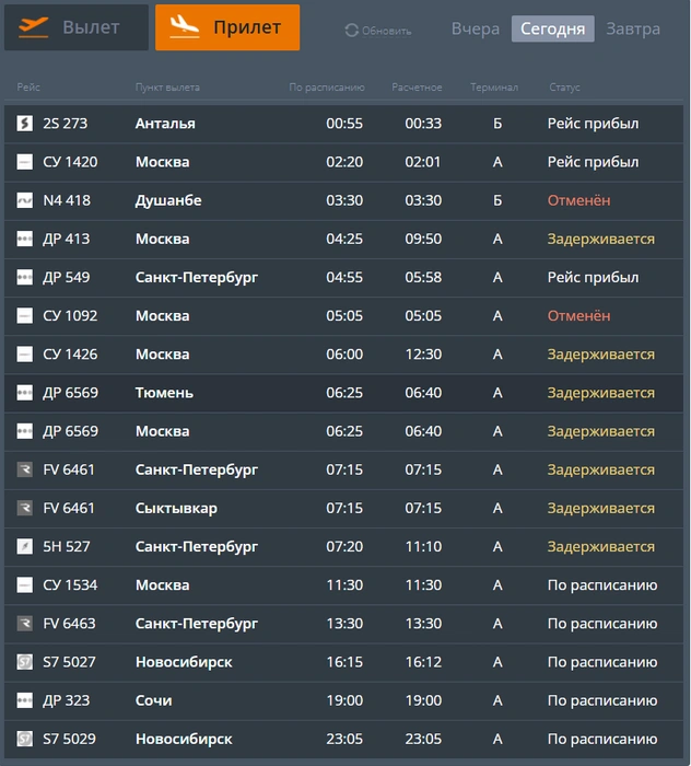 Источник: cekport.ru
