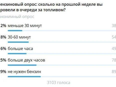 Источник: 74.RU| Новости Челябинска / t.me