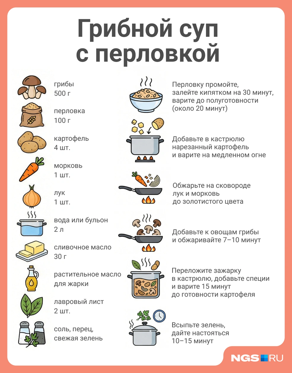 Источник: Юрий Орлов / Городские медиа