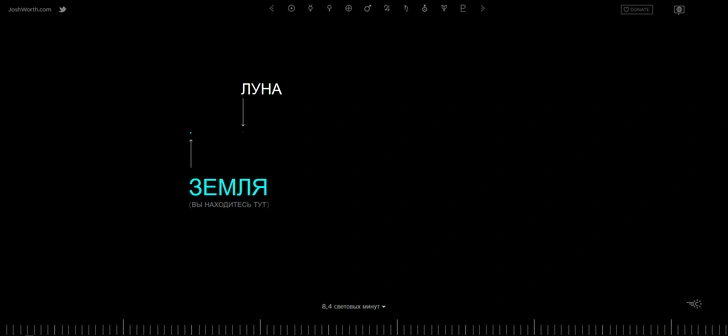 9 сайтов и приложений для влюбленных в астрономию