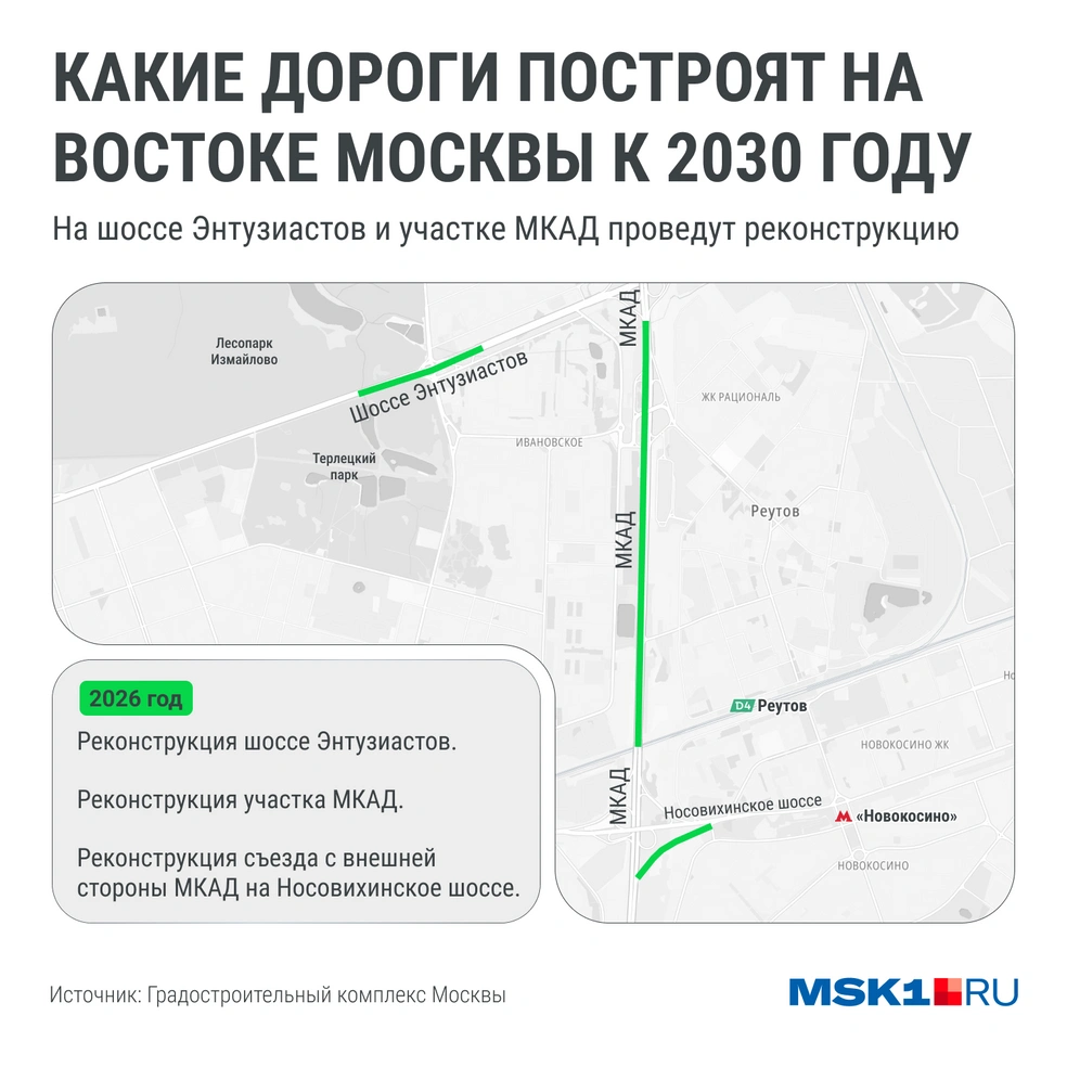 Источник: Мария Романова / Городские медиа