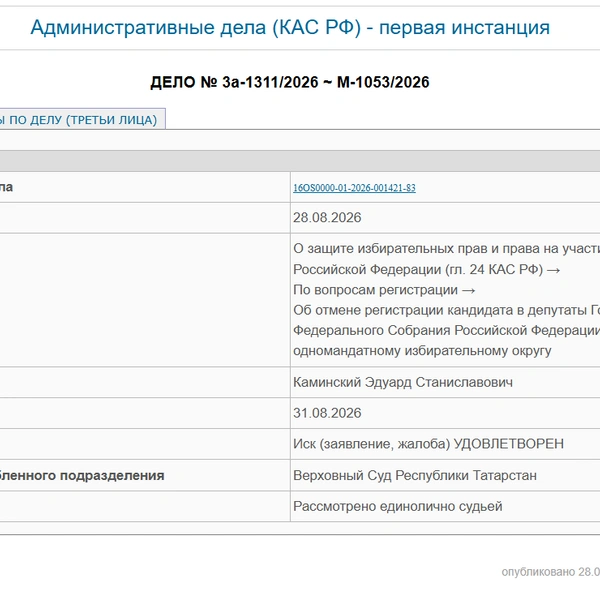 Источник: vs.tat.sudrf.ru