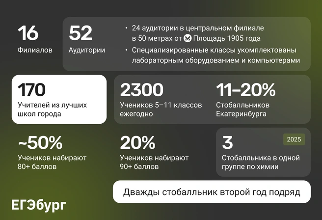 Источник: Ирина Калмыкова