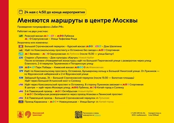 Источник: «Дептранс. Оперативно» / T.me