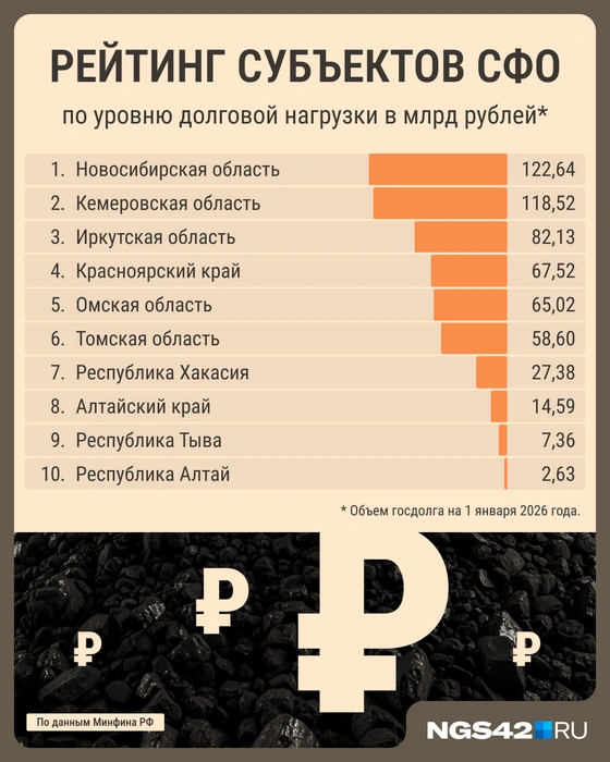Источник: Мария Романова / Городские медиа