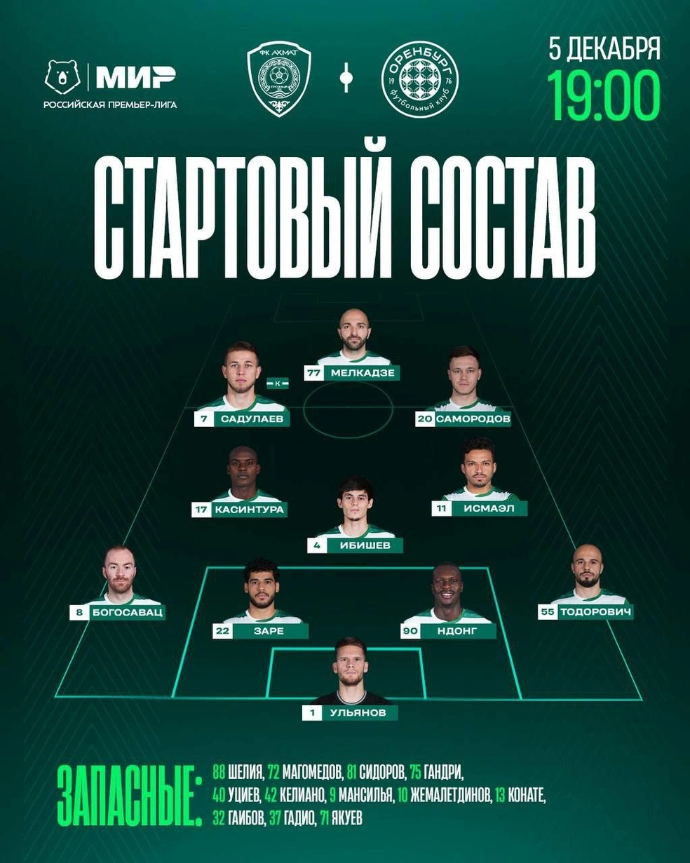 Стартовый состав «Ахмата» | Источник: ФК «Ахмат» / t.me