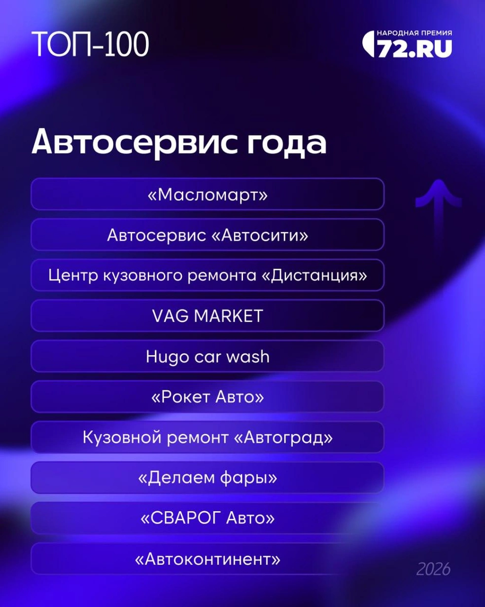 Источник: 72.RU