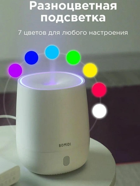 Аромадиффузор Xiaomi Bomidi увлажнитель для дома