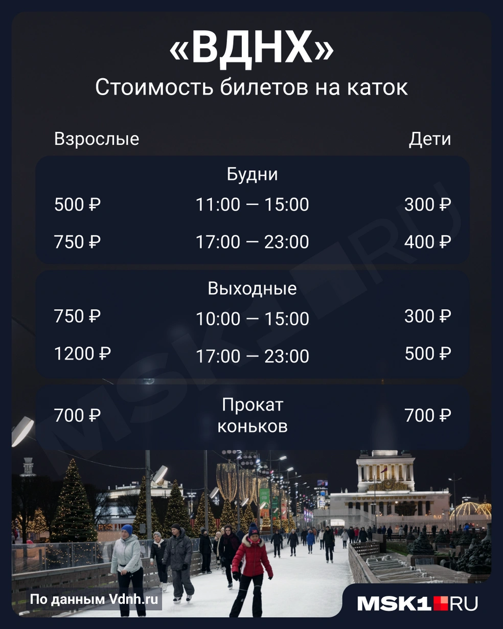 Источник: Мария Романова / Городские медиа
