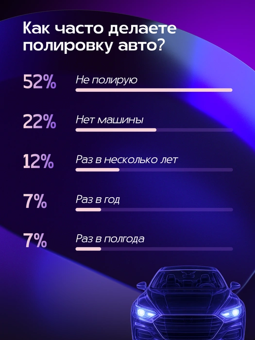 Источник: Александра Стецюк / Городские порталы