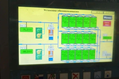 Коммунальная инфраструктура Нарьян‑Мара: планы до 2030 года