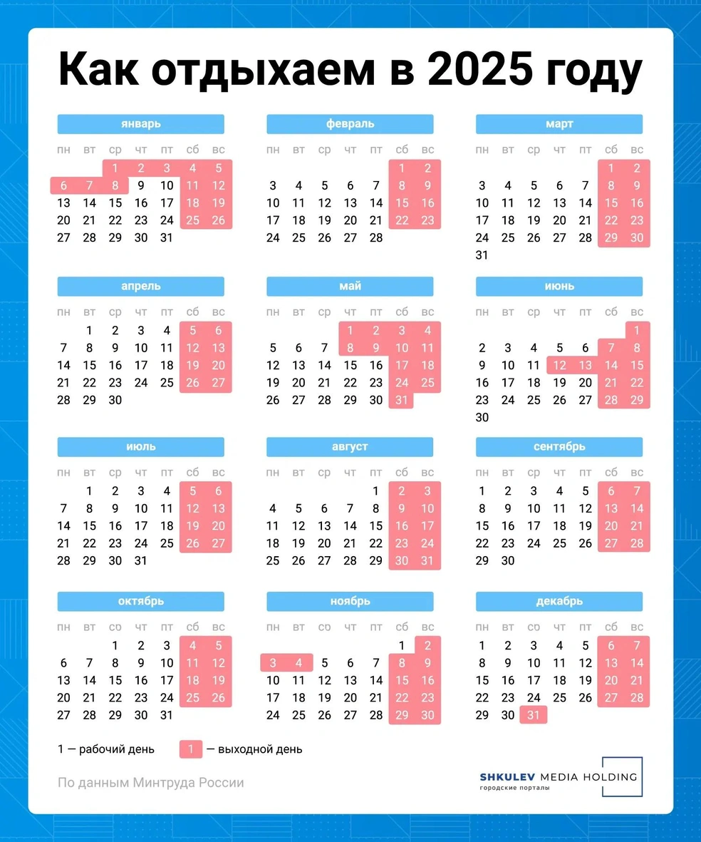 Источник: Евгения Бикунова / Городские медиа