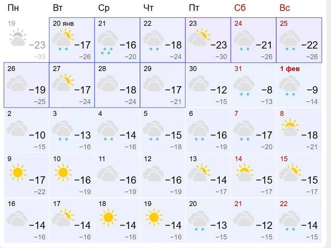 Прогноз от этого сервиса охватывает период только до 22 февраля. | Источник: gismeteo.ru