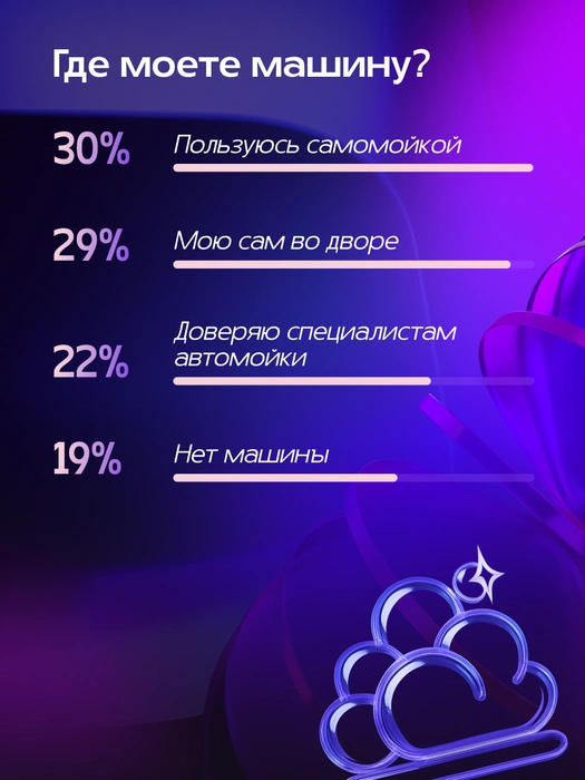Источник: Александра Стецюк / Городские порталы
