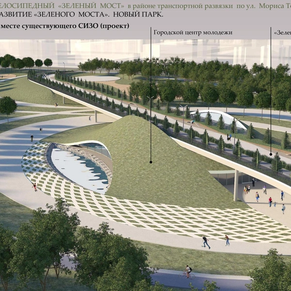 Источник: Виктор, Институт Генплана Москвы